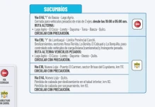 Informe Red Vial Región Amazónica - Agosto 26 de 2025