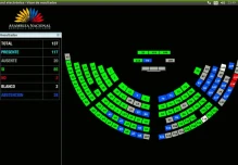 Noticias del Ecuador Medios Nacionales - 21 de Noviembre de 2022