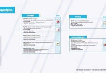 Informe Red Vial Región Amazónica - febrero 17 de 2025