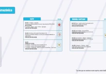 Informe Red Vial Región Amazónica - enero 28 de 2025