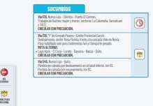 Informe Red Vial Amazonía Ecuador - Enero 19 de 2026