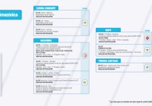Informe Red Vial Región Amazónica - Junio 30 de 2025