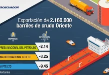 Petroecuador vendió más de 2 millones de barriles de crudo Oriente a ENAP