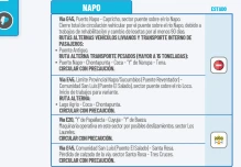 Informe Red Vial Región Amazónica - Noviembre 19 de 2025