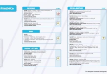 Informe de la Red Vial Región Amazónica - Marzo 20 de 2024