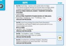 Informe Red Vial Región Amazónica - Diciembre 1 de 2025