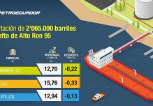 Petroecuador adjudica importación de más de 2 millones de barriles de nafta