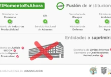 El Gobierno reduce el número de ministerios y quedan en 20 
