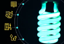 Eficiencia energética en PYMES