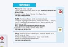 Informe Red Vial Región Amazónica - Septiembre 8 de 2025