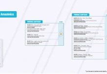 Informe Red Vial Región Amazónica Julio 3 de 2024