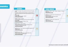 Informe Red Vial Región Amazónica - febrero 20 de 2025