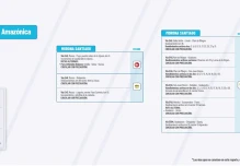 Informe Red Vial Región Amazónica Julio 16 de 2024