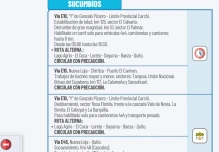 Informe Red Vial Región Amazónica - Diciembre 17 de 2025