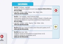 Informe Red Vial Región Amazónica - Agosto 12 de 2025
