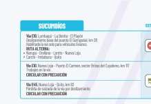 Informe Red Vial Región Amazónica - 8 de enero de 2024