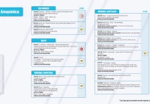 Informe de la Red Vial Región Amazónica - Febrero 26 de 2024