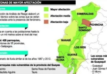 El país, entre El Niño y los volcanes