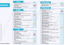 Informe Red Vial Región Amazónica Mayo 31 de 2024