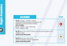 Informe Red Vial Región Amazónica - 4 de enero de 2024