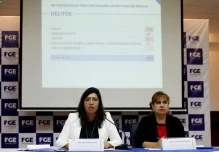 Fiscalía de Ecuador está ‘en alerta’ por la falta de fiscales