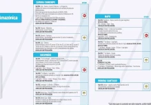 Informe Red Vial Región Amazónica - Julio 8 de 2025