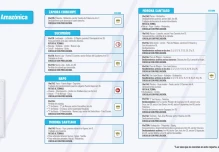 Informe de la Red Vial Región Amazónica - Abril 30 de 2024