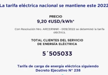 Las tarifas eléctricas no se incrementarán en el 2022