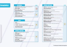 Informe de la Red Vial Región Amazónica - Marzo 13 de 2024