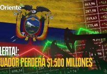 Caída del precio del petróleo. Nueva amenaza a las finanzas de Ecuador 