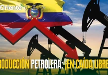 Noticias de Ecuador. Podcast Noti Oriente [8 de diciembre de 2025]