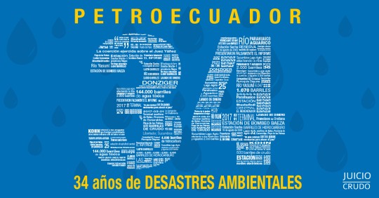 El 30 de junio es una fecha histórica para la industria petrolera ecuatoriana.