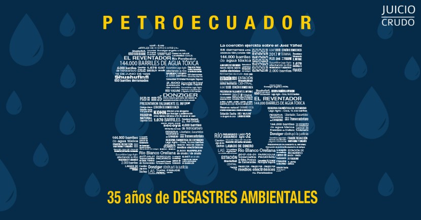 El 30 de junio de 1990 se firmó el Acta Final de TexPet. Desde entonces, Petroecuador asumió en solitario la operación de los campos petroleros en Sucumbíos y Orellana.