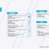 Informe Red Vial Región Amazónica - noviembre 6 de 2024