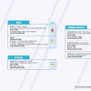 Informe Red Vial Región Amazónica - Mayo 12 de 2025