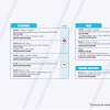 Informe Red Vial Región Amazónica - Junio 16 de 2025