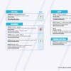 Informe Red Vial Región Amazónica - Junio 6 de 2025