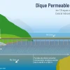 Celec firmó contrato para la construcción del dique en el río Coca