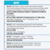 Informe Red Vial Región Amazónica - Diciembre 9 de 2025