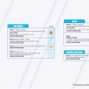 Informe Red Vial Región Amazónica - Junio 11 de 2025