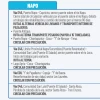 Informe Red Vial Región Amazónica - Diciembre 1 de 2025