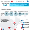Inconsistencias en vuelos presidenciales de Ecuador