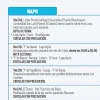 Informe Red Vial Región Amazónica - Octubre 1 de 2025