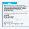 Informe Red Vial Región Amazónica - Octubre 27 de 2025