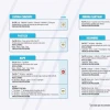 Informe Red Vial Región Amazónica - Marzo 25 de 2025