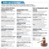 Casos abiertos por Petroecuador suman ya 24