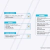 Informe Red Vial Región Amazónica - marzo 11 de 2025