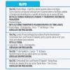 Informe Red Vial Región Amazónica - Diciembre 18 de 2025