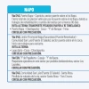 Informe Red Vial Región Amazónica - Octubre 30 de 2025