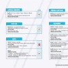 Informe Red Vial Región Amazónica - Marzo 19 de 2025
